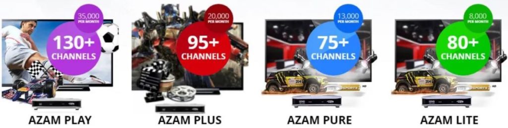 Azam Tv Packages Tanzania 2022 Price - Bekaboy