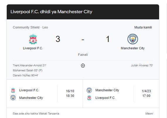 Liverpool vs Man City Results