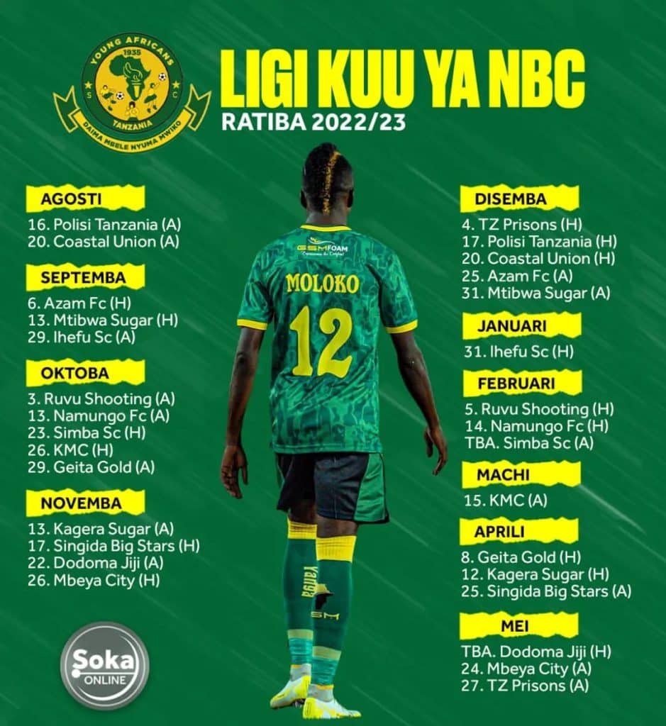 Ratiba ya mechi za Yanga Ligi Kuu NBC Premier League 2022/2023
