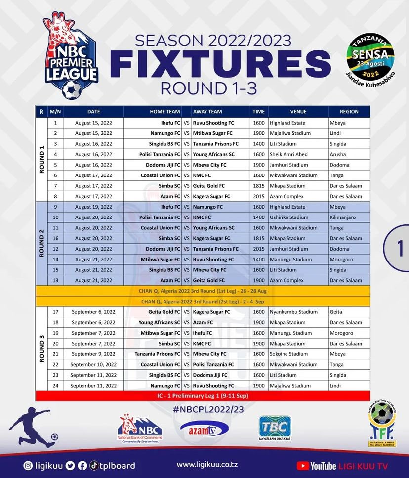 Ratiba ya NBC Tanzania Premier League Fixture 2022