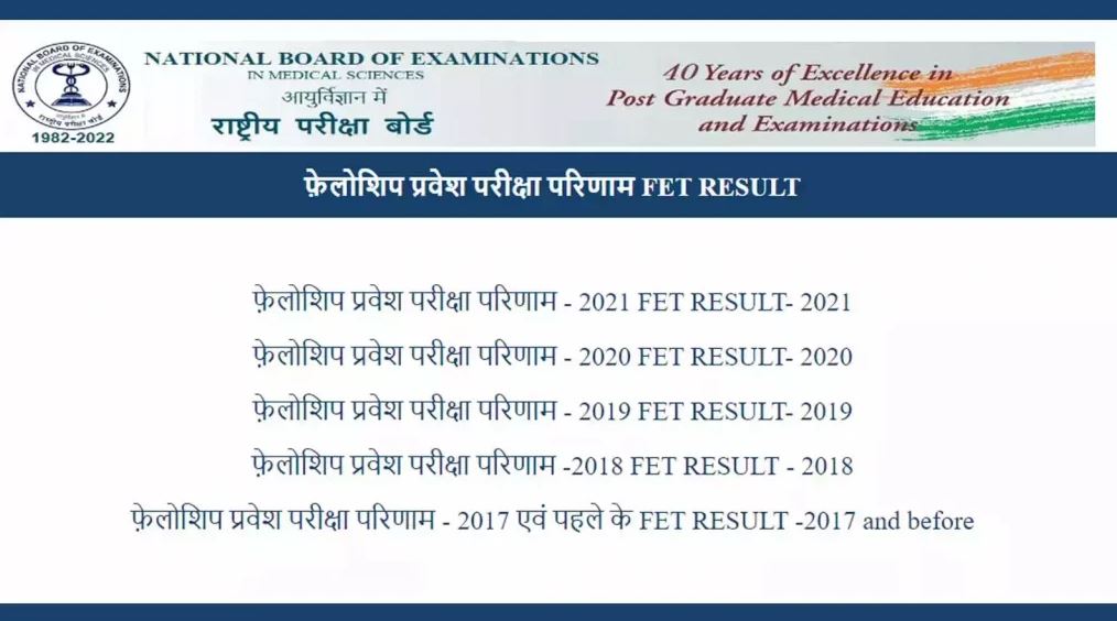 NBE FET 2022 Result releasing today at natboard.edu.in