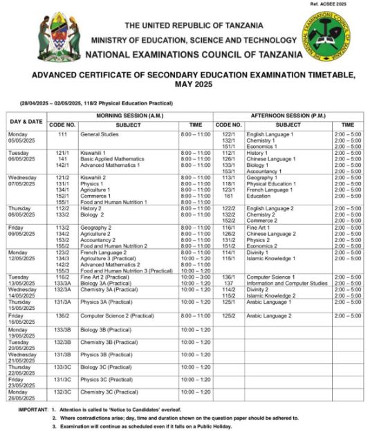 Ratiba Ya Mitihani Kidato Cha Sita 2025 (NECTA)