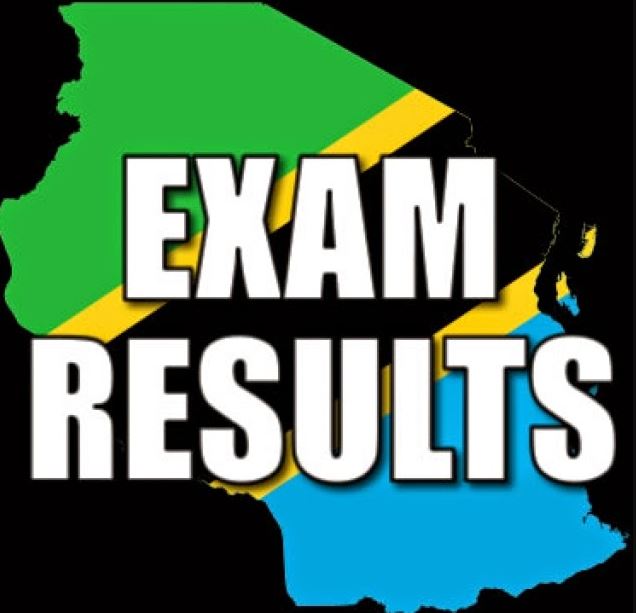 Matokeo Kidato Cha Nne 2010 CSEE Results