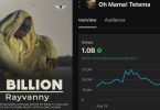 Rayvanny’s Oh Mama Tetema Hits 1B Views in 28 Days