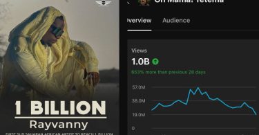 Rayvanny’s Oh Mama Tetema Hits 1B Views in 28 Days